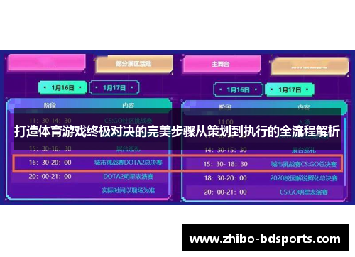 打造体育游戏终极对决的完美步骤从策划到执行的全流程解析